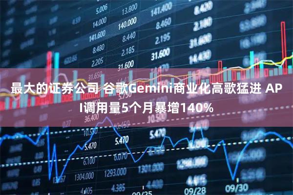 最大的证券公司 谷歌Gemini商业化高歌猛进 API调用量5个月暴增140%